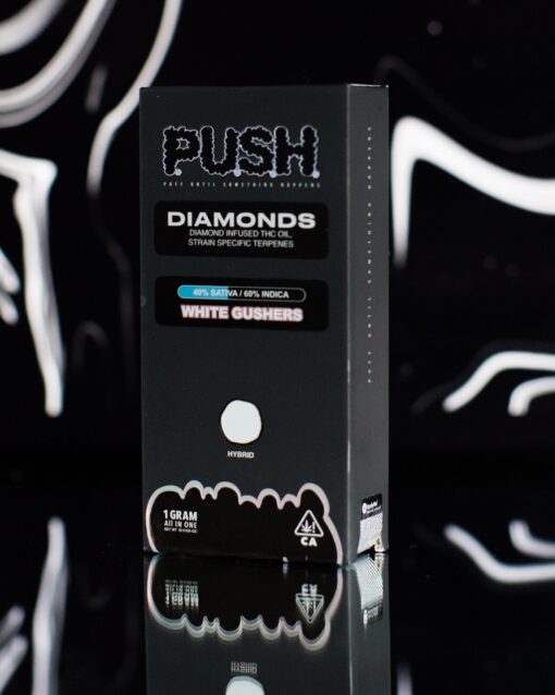 push disposable , push pen , push pens , puff until something happens , push dispo , push disposables , push disposable 2 gram , push carts thc , push wax pen , push carts weed , p.u.s.h disposable , push weed pen , push product , push disposable flavors , push dispos , push brand , push 2g , push vape , camo push disposable , push thc , push flavors , push cartridges , push carts disposable , push weed carts , push wax , p.u.s.h cartridges , push cartridge , push 2 gram disposable , push carts vape , push carts , push carts , push la , pink push pop strain , pushing cart